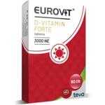 Eurovit D-vitamin 3000NE FORTE tabletta 90x
