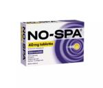 No-Spa 40 mg tabletta 24x