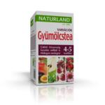 Naturland gym.tea Varici 4x5x2g