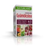 Naturland gym.tea Varici 4x5x2g