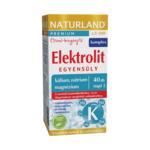 Naturland Elektrolit egyensly kapszula 40x