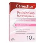 Canesflor hvelykapszula 10x