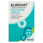 Eurovit Multilong Immun kapszula 30x