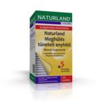 Naturland meghls elleni tea filteres 20x