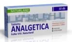 Tabl. analgetica FoNo VIII NATURLAND 10x