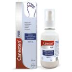 Canesten Plus bifonazol spray 1x25ml